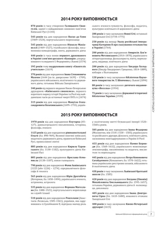 Календарзнаменнихіпам’ятнихдат
7ШБІЦ № 7/2014
870 років із часу створення Галицького Єван-
гелія, однієї з найдавніших книжних пам’яток
Київської Русі (1144)
700 років від часу зведення мечеті-медресе хана
Узбека, найстарішої в Східній Європі культової спо-
руди мусульман, що розташована в АР Крим (1314)
545 років від дня народження Васко да Гами
(1469−1524), португальського мореплавця
545 років від дня народження Нікколо Макіа-
веллі (1469−1527), італійського філософа, пись-
менника-комедіографа, поета, державного діяча
440 років із часу появи першого друкованого
в Україні слов’яно-руського «Букваря», упоряд-
кованого та виданого І. Федоровим у Львові (1574)
395 років тому надруковано книгу «Євангеліє
учительне» (1619)
370 років від дня народження Івана Степановича
Мазепи (1644 [за ін. джерелами 1639] – 1709),
українського військового, політичного та держав-
ного діяча, гетьмана Війська Запорізького
340 років від першого видання Києво-Печерською
друкарнею «Київського синопсиса», першого
короткого нарису історії України та Росії від най-
давніших часів до останньої чверті XVII ст. (1674)
315 років від дня народження Мануїла Олек-
сандровича Козачинського (1699–1755), україн­
ського вченого-гуманіста, філософа, педагога,
культурно-освітнього й церковного діяча
280 років із часу заснування Нової Січі, останньої
Запорізької Січі (1734–1775)
250 років від виходу Указу російської імпера-
триці Катерини II про скасування гетьманства
в Україні (1764)
200 років від дня народження Амвросія Лук’я-
новича Метлинського (1814–1870), українського
літературознавця, фольклориста, поета, перекла-
дача, видавця, освітнього діяча
200 років від дня народження Хведора Холод-
ного (Хведір Хведорович Гриценко, 1814–1889),
кобзаря з Полтавщини
120 років із часу заснування бібліотеки Науко-
вого товариства ім. Т. Шевченка у Львові (1894)
80 років із часу заснування дитячого видавни-
цтва «Веселка» (1934)
75 років із часу заснування Державної історичної
бібліотеки України (1939)
2014 РОКУ ВИПОВНЮЄТЬСЯ
2015 РОКУ ВИПОВНЮЄТЬСЯ
1970 років від дня народження Плутарха (45–
127), давньогрецького письменника, історика,
філософа, вченого
1125 років від дня народження рівноапостольної
Ольги (бл. 890–969), Великої княгині київської,
видатного державного діяча, правителя Київської
Русі, православної святої
885 років від дня народження Кирила Туров-
ського (бл. 1130–1182), культурного діяча Ки-
ївської Русі
885 років від дня народження Ярослава Осмо-
мисла (1130–1187), князя галицького
790 років від дня народження Фоми Аквінського
(1225 [або 1226] – 1274), середньовічного філо-
софа й теолога
565 років від дня народження Юрія Дрогобича
(Котермак, бл. 1450–1494), українського вченого,
астронома, астролога
535 років від дня народження Фернана Магелла-
на (бл. 1480–1521), португальського мореплавця
на службі Іспанії
510 років від дня народження Роксолани (Ана­
стасія Лісовська, 1505–1561), українки, яка одру-
жившись із Сулейманом ІІ, відіграла значну роль
у політичному житті Османської імперії 1520–
1560-х років.
505 років від дня народження Івана Федорова
(Москвитин, між 1510 і 1530 – 1583), українського
та російського друкаря, філолога, освітнього діяча,
засновника книгодрукування в Україні й Росії
455 років від дня народження Памво Берин-
ди (бл. 1560–1632), українського мовознавця-­
лексикографа, письменника та педагога, мисли-
теля та перекладача
445 років від дня народження Петра Кононовича
Сагайдачного (Конашевич, бл. 1570–1622), геть-
мана українських реєстрових козаків, військового
й політичного діяча
430 років із часу заснування Львівської братської
школи (бл. 1585)
420 років від дня народження Богдана (Зіновія)
Михайловича Хмельницького (бл. 1595–1657),
гетьмана України, державного діяча й полковод-
ця, дипломата
405 років від дня народження Івана Дмитро-
вича Сірка (бл. 1610–1680), кошового отамана
Запорізької Січі
400 років із часу заснування Києво-Печерської
друкарні (1615)
 
