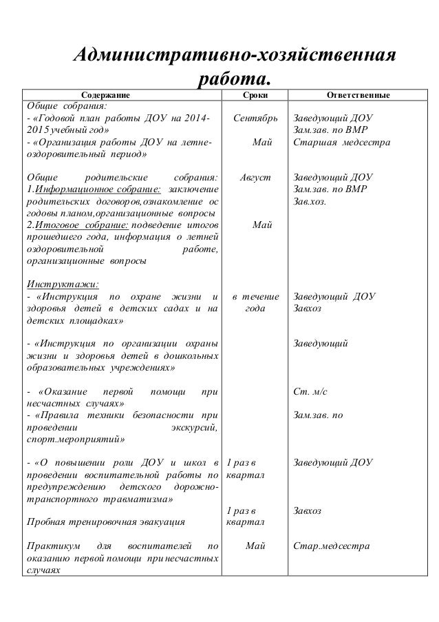 Перспективный план по программе от рождения до школы старшая группа