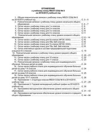 Учебный План 2014-2015 | PDF