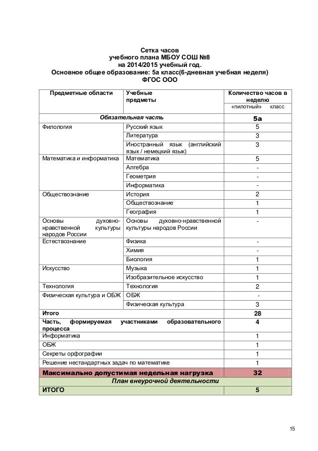 онлайн учебник по изо для 5 классов горяевой онлайн учебник по изо для 5 классов горяевой