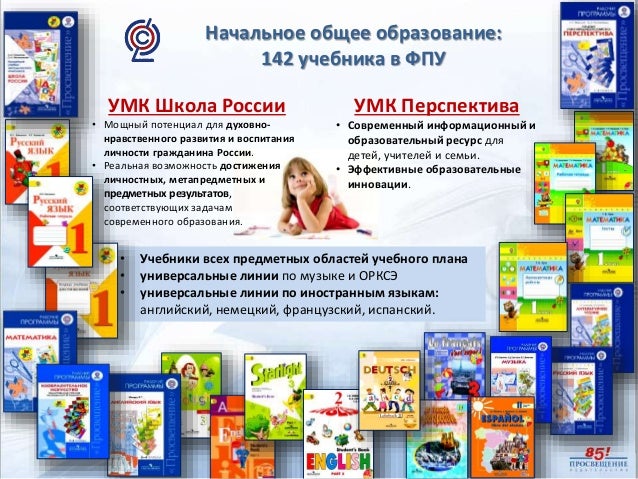 Конспекты Уроков По Технологии 1-3 Кл Роговцева Фгос Школа России ...