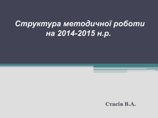 Структура методичної роботи
на 2014-2015 н.р.
Стасів В.А.
 