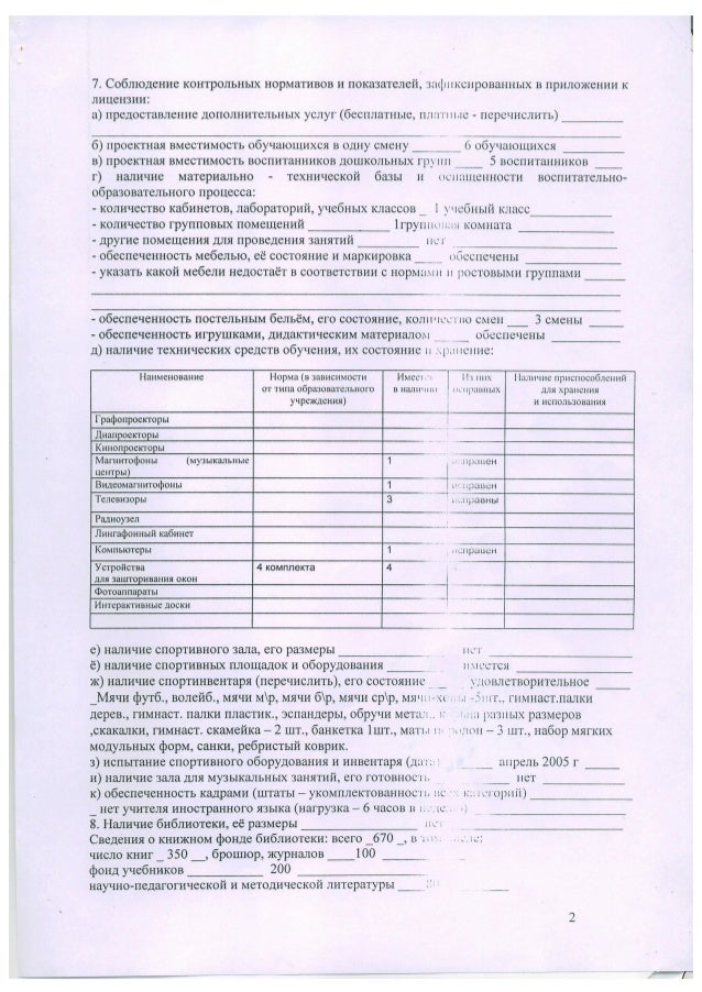 Акт Проверки Осветительной Сети - subpopular