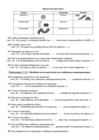 25)Τι είδους διαταραχές προκαλούν οι ιοί ;
( σελ. 18 - «Στις ιώσεις, τα νοσήματα δηλαδή που… - … όπως είναι η πολιομυελίτιδα ή το AIDS. » )
26)Τι μέγεθος έχουν οι ιοί ;
( σελ. 18 - «Το μικρό τους μέγεθος (20 έως 250 nm περίπου) ... » )
27) Περιγραφή της δομής των ιών.
( σελ. 18 - « Οι ιοί έχουν σχετικά απλή δομή … - … το οποίο είναι λιποπρωτεϊνικής φύσης. » )
28) Γιατί οι ιοί χαρακτηρίζονται ως υποχρεωτικά ενδοκυτταρικά παράσιτα ;
( σελ. 18 - « Οι ιοί εξασφαλίζουν από τον ξενιστή … - … υποχρεωτικά ενδοκυτταρικά παράσιτα. » )
29) Σε ποιες κατηγορίες διακρίνουμε τους ιούς ;
( σελ. 18 - « Ως προς το είδος του ξενιστή … - … ή του ιστού στον οποίο παρασιτούν. » )
Παράγραφος 1.2.2 : Μετάδοση και αντιμετώπιση των παθογόνων μικροοργανισμών
30)Τι ονομάζουμε μόλυνση σε έναν οργανισμό ;
( σελ. 23 – « Η είσοδος ενός παθογόνου μικροοργανισμού στον … - ... ονομάζεται μόλυνση. » )
31)Τι ονομάζουμε λοίμωξη στον ανθρώπινο οργανισμό ;
( σελ. 23 – « …, ενώ η εγκατάστασή του ονομάζεται λοίμωξη. » )
32) Τι είναι τα λοιμώδη νοσήματα ;
( σελ. 23 - « Οι ασθένειες που προκαλούνται από … - … ονομάζονται λοιμώδη νοσήματα. » )
33) Ποια είναι τα κριτήρια του Κοχ ;
( σελ. 23 - « Μια ασθένεια, για να θεωρηθεί … - … και να απομονωθεί εκ νέου από αυτά. » )
34) Ποιες ουσίες ονομάζονται τοξίνες ;
( σελ. 23 - « Πολλά βακτήρια απειλούν την υγεία μας … - … αυτές ονομάζονται τοξίνες. » )
35) Τι είναι οι ενδοτοξίνες ;
( σελ. 23 - « Οι ενδοτοξίνες βρίσκονται στο κυτταρικό … - … πτώση της πίεσης του αίματος. » )
36) Τι είναι οι εξωτοξίνες ;
( σελ. 23 - « Οι ενδοτοξίνες εκκρίνονται από τα … - … φύση τους, συγκεκριμένα όργανα. » )
37) Πως μεταδίδονται οι παθογόνοι μικροοργανισμοί ;
( σελ. 23 - « Οι παθογόνοι μικροοργανισμοί … - … χρησιμοποιηθεί από μολυσμένο άτομο. » )
38) Πως εισέρχονται στον οργανισμό οι παθογόνοι μικροοργανισμοί ;
 