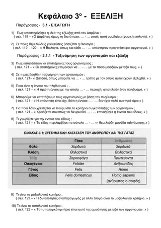 Κεφάλαιο 3ο
- ΕΞΕΛΙΞΗ
Παράγραφος - 3.1 - ΕΙΣΑΓΩΓΗ
1) Πως υποστηρίχθηκε η ιδέα της εξέλιξης από τον Δαρβίνο ;
( σελ. 119 – «Ο Δαρβίνος όμως τη διατύπωσε … - … οποίο αυτή συμβαίνει (φυσική επιλογή). » )
2) Σε ποιες θεμελιώδεις γενικεύσεις βασίζεται η Βιολογία ;
( σελ. 119 – 120 – « Η Βιολογία, όπως και κάθε … - … υπέστησαν προγενέστεροι οργανισμοί. » )
Παράγραφος - 3.1.1 - Ταξινόμηση των οργανισμών και εξέλιξη
3) Πως κατατάσσουν οι επιστήμονες τους οργανισμούς ;
( σελ. 121 – « Οι επιστήμονες επιμένουν να … - … με το πόσο μοιάζουν μεταξύ τους. » )
4) Σε τι μας βοηθά η ταξινόμηση των οργανισμών ;
( σελ. 121– « Ωστόσο, όπως μπορείτε να … - … τρόπο με τον οποίο αυτοί έχουν εξελιχθεί. » )
5) Ποια είναι η έννοια του πληθυσμού ; .
( σελ. 121 – « Η πρώτη έννοια με την οποία … - … περιοχή, αποτελούν έναν πληθυσμό. » )
6) Μπορούμε να κατατάξουμε τους οργανισμούς με βάση τον πληθυσμό ;
( σελ. 121 – « Η απάντηση είναι όχι, διότι η έννοια … - … δεν έχει πολύ αυστηρά όρια.» )
7) Για ποιο λόγο χρειάζεται να διευρυνθεί το κριτήριο συγκατάταξης των οργανισμών ;
( σελ. 121 – « Χρειάζεται συνεπώς να διευρυνθεί … - … επινοήθηκε η έννοια του είδους. » )
8) Τι γνωρίζετε για την έννοια του είδους ;
( σελ. 121 – « Το είδος περιλαμβάνει το σύνολο … - … τη θεμελιώδη μονάδα ταξινόμησης.» )
9) Τι είναι το μειξιολογικό κριτήριο ;
( σελ. 122 – « Η δυνατότητας αναπαραγωγής με άλλο άτομο είναι το μειξιολογικό κριτήριο. » )
10) Τι είναι το τυπολογικό κριτήριο ;
( σελ. 122 – « Το τυπολογικό κριτήριο είναι αυτό της ομοιότητας μεταξύ των οργανισμών. » )
 