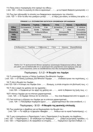 11) Ποιος είναι ο περιορισμός στον ορισμό του είδους ;
( σελ. 122 – « Είναι το γεγονός ότι όλοι οι οργανισμοί … - … με κυτταρική διαίρεση (μονογονία). » )
12) Πως έχει ταξινομηθεί το σύνολο των διαφορετικών οργανισμών του πλανήτη ;
( σελ. 122 – « Έτσι τα είδη που μοιάζουν μεταξύ … - ... οι τάξεις μια κλάση, οι κλάσεις ένα φύλο. » )
Παράγραφος - 3.1.2 - Η θεωρία του Λαμάρκ
13) Τι υποστήριξε πρώτος ο Γάλλος ζωολόγος Ζαν-Μπατίστ Λαμάρκ ;
( σελ. 123 – « Ο Γάλλος ζωολόγος Ζαν-Μπατίστ Λαμάρκ … - … σταδιακά έγιναν πιο περίπλοκες. » )
14) Τι λέει η θεωρία του Λαμάρκ ;
( σελ.123 -124 « Η άποψη του Λαμάρκ ήταν … - …δύναμης, η οποία στοχεύει στη βελτίωσή τους. » )
15) Τι λέει η αρχή της χρήσης και της αχρησίας ;
( σελ.124 – « Σύμφωνα με την αρχή της χρήσης και … - … κατά τη διάρκεια της ζωής τους. » )
16)Τι πίστευε Λαμάρκ για τα επίκτητα χαρακτηριστικά;
( σελ. 124 – « Ο Λαμάρκ πίστευε ότι τα επίκτητα … - … που είναι διαφορετικό από το αρχικό. » )
17) Γιατί απέτυχε η εξήγηση του Λαμάρκ για τα επίκτητα χαρακτηριστικά ;
( σελ. 124 – « Πολυάριθμα πειράματα έχουν … - … χαρακτηριστικών δεν είναι αποδεκτή. » )
Παράγραφος - 3.1.3 - Η θεωρία της φυσικής επιλογής
18) Πως εργάστηκε ο Δαρβίνος για να δημιουργήσει την θεωρία του ;
( σελ. 124 – « Το ταξίδι με τη φρεγάτα «Beagle» … - … Άνδεων και τα νησιά Γκαλαπάγκος). » )
19) Τι μας επισημαίνουν η Παρατήρηση 1 και η Παρατήρηση 2 της θεωρίας του Δαρβίνου ;
( σελ. 125 – « Παρατήρηση 1. Οι πληθυσμοί των διάφορων… - … ρυθμό γεωμετρικής προόδου. » ).
( σελ. 125 – « Παρατήρηση 2. Αν εξαιρεθούν οι εποχικές … - … παραμένουν σχετικά σταθερά. » )
 