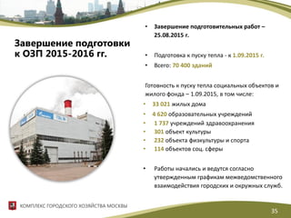 Завершение подготовки
к ОЗП 2015-2016 гг.
• Завершение подготовительных работ –
25.08.2015 г.
• Подготовка к пуску тепла - к 1.09.2015 г.
• Всего: 70 400 зданий
Готовность к пуску тепла социальных объектов и
жилого фонда – 1.09.2015, в том числе:
• 33 021 жилых дома
• 4 620 образовательных учреждений
• 1 737 учреждений здравоохранения
• 301 объект культуры
• 232 объекта физкультуры и спорта
• 114 объектов соц. сферы
• Работы начались и ведутся согласно
утвержденным графикам межведомственного
взаимодействия городских и окружных служб.
КОМПЛЕКС ГОРОДСКОГО ХОЗЯЙСТВА МОСКВЫ
35
 
