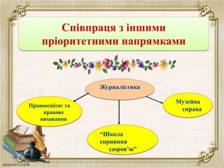 Співпраця з іншими
пріоритетними напрямками
Журналістика
Правоосвітнє та
правове
виховання
Музейна
справа
“Школа
сприяння
здоров’ю”
 