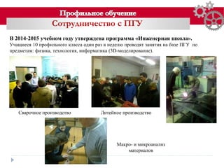Реализация Итш В 2014 2015 | PPT