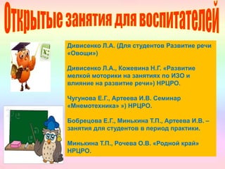 Дивисенко Л.А. (Для студентов Развитие речи
«Овощи»)
Дивисенко Л.А., Кожевина Н.Г. «Развитие
мелкой моторики на занятиях по ИЗО и
влияние на развитие речи») НРЦРО.
Чугунова Е.Г., Артеева И.В. Семинар
«Мнемотехника» ») НРЦРО.
Бобрецова Е.Г., Минькина Т.П., Артеева И.В. –
занятия для студентов в период практики.
Минькина Т.П., Рочева О.В. «Родной край»
НРЦРО.
 
