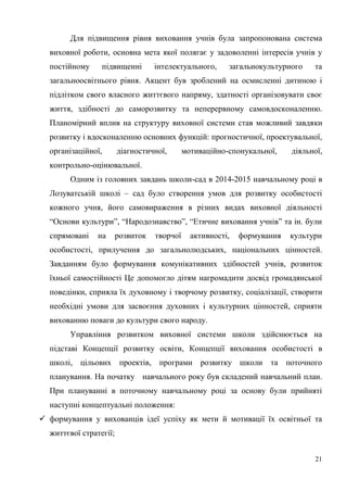 21
Для підвищення рівня виховання учнів була запропонована система
виховної роботи, основна мета якої полягає у задоволенні інтересів учнів у
постійному підвищенні інтелектуального, загальнокультурного та
загальноосвітнього рівня. Акцент був зроблений на осмисленні дитиною і
підлітком свого власного життєвого напряму, здатності організовувати своє
життя, здібності до саморозвитку та неперервному самовдосконаленню.
Планомірний вплив на структуру виховної системи став можливий завдяки
розвитку і вдосконаленню основних функцій: прогностичної, проектувальної,
організаційної, діагностичної, мотиваційно-спонукальної, діяльної,
контрольно-оцінювальної.
Одним із головних завдань школи-сад в 2014-2015 навчальному році в
Лозуватській школі – сад було створення умов для розвитку особистості
кожного учня, його самовираження в різних видах виховної діяльності
“Основи культури”, “Народознавство”, “Етичне виховання учнів” та ін. були
спрямовані на розвиток творчої активності, формування культури
особистості, прилучення до загальнолюдських, національних цінностей.
Завданням було формування комунікативних здібностей учнів, розвиток
їхньої самостійності Це допомогло дітям нагромадити досвід громадянської
поведінки, сприяла їх духовному і творчому розвитку, соціалізації, створити
необхідні умови для засвоєння духовних і культурних цінностей, сприяти
вихованню поваги до культури свого народу.
Управління розвитком виховної системи школи здійснюється на
підставі Концепції розвитку освіти, Концепції виховання особистості в
школі, цільових проектів, програми розвитку школи та поточного
планування. На початку навчального року був складений навчальний план.
При плануванні в поточному навчальному році за основу були прийняті
наступні концептуальні положення:
 формування у вихованців ідеї успіху як мети й мотивації їх освітньої та
життєвої стратегії;
 