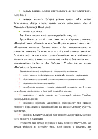 25
 конкурс плакатів (Безпека життєдіяльності, до Дня толерантності,
Анти-Снід);
 конкурс малюнків («Барви рідного краю», «Моя чарівна
Батьківщина», «Спорт в моєму житті», «Армія майбутнього», «Святий
Миколай», «Здравствуй Новий рік»);
 вечори відпочинку.
Постійно проводиться анкетування про сімейні стосунки.
Традиційними у школі стали свята: свято «Першого дзвоника»,
«Новорічні свята», «Різдвяні свята», «День Перемоги», родинні свята, свято
«Останнього дзвоника». Важливе місце посідає морально-правове та
громадське виховання. Не можна не назвати ті яскраві тематичні заходи, що
були проведені: тиждень правових знань «Правові стосунки у суспільстві —
запорука щасливого життя», загальношкільна лінійка до Дня толерантності,
загальношкільна лінійка до Дня Соборності України, виховна година
«Пам’яті жертв Голокосту».
Завдання морально-правового та громадського виховання:
 формування в учнів моральних цінностей, поглядів і переконань;
 відновлення духовності через повернення моральних почуттів;
 виховання моральних почуттів;
 вироблення навичок і звичок моральної поведінки, які б стали
потребою та реалізувалися в будь-якій ситуації та умовах;
 виховання у учнів поваги до Конституції, законів України,
національної символіки;
 виховання глибокого усвідомлення взаємозв’язку між правами
людини та її громадською відповідальністю, що становить правову культуру
особистості;
 вивчення Конституції, прав і обов’язків громадян України, законів і
норм співжиття у суспільстві.
Атмосфера всіх заходів проникла в душу кожного присутнього. Всі
заходи проведені на високому рівні, дуже важливі і актуальні, для
 
