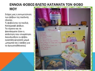 ΕΝΝΟΙΑ ΦΟΒΟΣ-ΒΛΕΠΩ ΚΑΤΑΜΑΤΑ ΤΟΝ ΦΟΒΟ
ΜΟΥ
Στόχος μας η αντιμετώπιση
των φόβων της παιδικής
ηλικίας.
Τι φοβούνται τα παιδιά;
Καταγραφή φόβων.
Τα τέρατα και τα
φαντάσματα ήταν η
απάντηση που επικράτησε.
Ακουλουθούν οι φόβοι
εγκατάλειψης(από μαμά
,μπαμπά) και ο φόβος για
το άγνωστο(θάνατος)
 