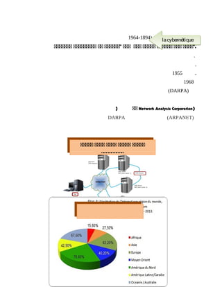 1948)1894-1964 .
‫ةةةة‬‫ةةة‬‫ةةةةةة‬‫ةةةةة‬‫ةةة‬‫ةةة‬‫"ةةةةةة‬‫ةة‬‫ةةةةةةةةة‬‫ةةةةةةة‬ ".
.
.
1955 .
1968
(DARPA)
) ‫ةة‬ Network Analysis Corporation)
DARPA (ARPANET)
24
lacybernétiquelacybernétique
‫ةةةةة‬‫ةةةةة‬‫ةةةة‬‫ةةةة‬‫ةةةةة‬
‫ةةةةةةةةة‬
 