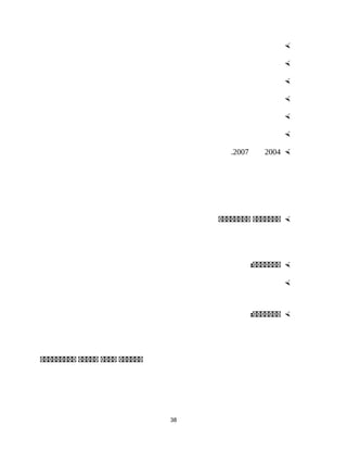 





20042007.
‫ععععععع‬‫عععععععع‬
:‫ععععععع‬

:‫ععععععع‬
‫عععععع‬‫عععع‬‫ععععع‬‫ععععععععع‬
38
 
