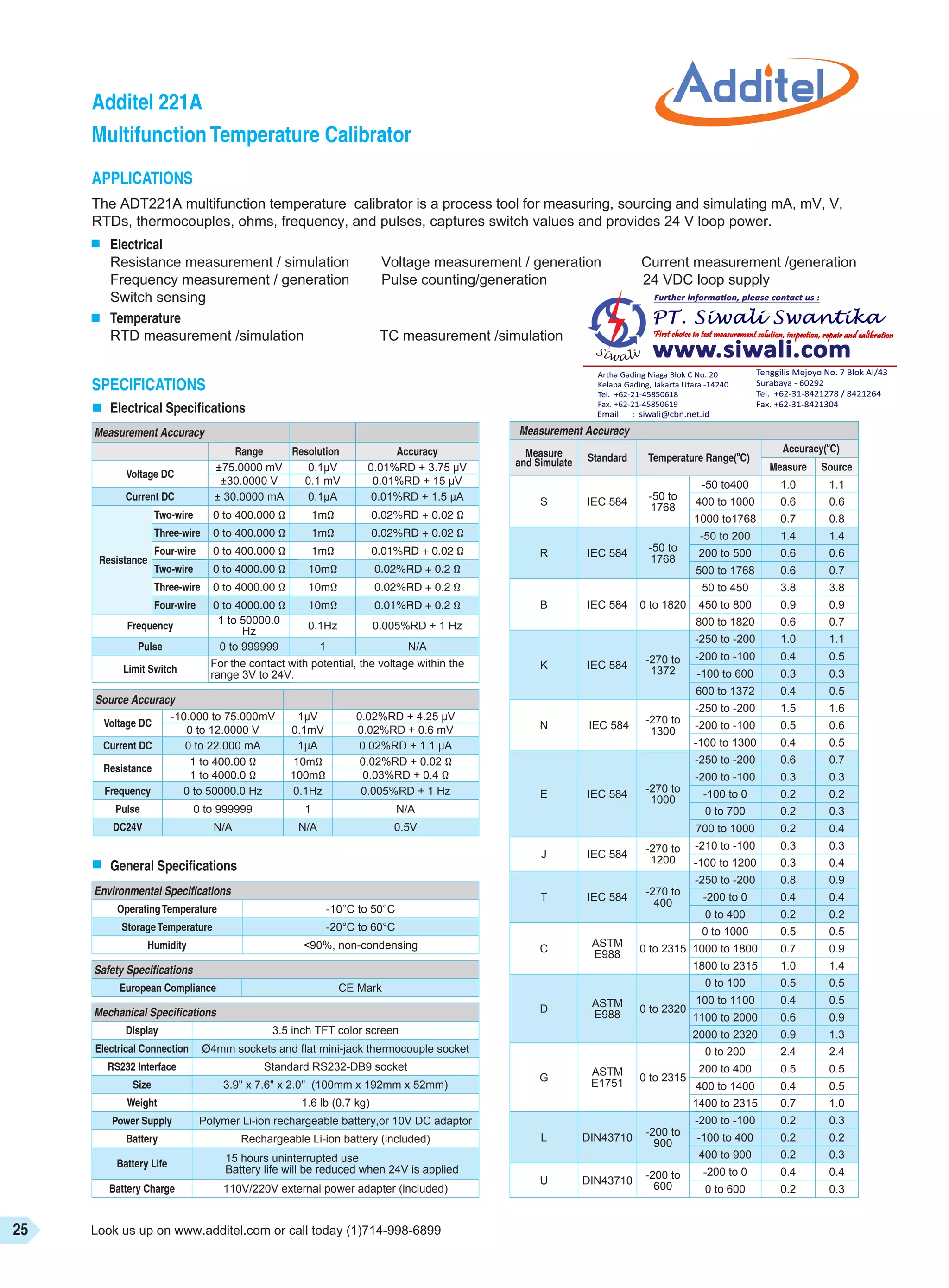 Katalog Additel Distributor Additel di Indonesia Siwali 021