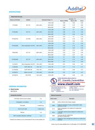 Katalog Additel - Distributor Additel di Indonesia - Siwali 021 ...