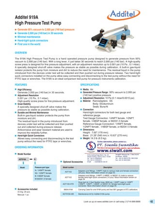 Katalog Additel - Distributor Additel di Indonesia - Siwali 021 ...