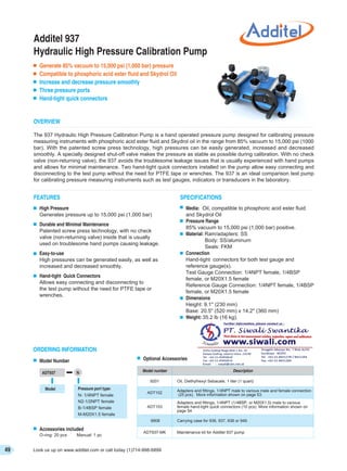 Katalog Additel - Distributor Additel di Indonesia - Siwali 021 ...