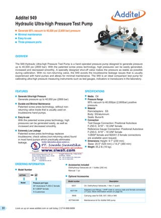 Katalog Additel - Distributor Additel di Indonesia - Siwali 021 ...