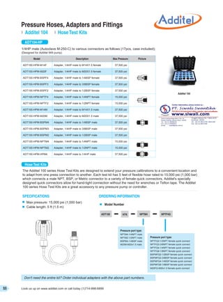 Katalog Additel - Distributor Additel di Indonesia - Siwali 021 ...
