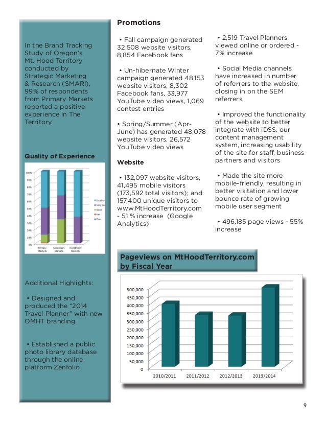 Spishy ru homework c47 image