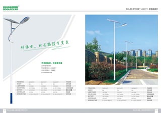 Catalogue from iSolarLighting.com