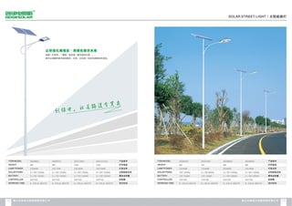 Catalogue from iSolarLighting.com