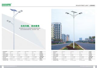 Catalogue from iSolarLighting.com