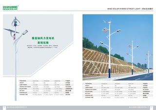 Catalogue from iSolarLighting.com