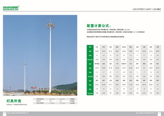 Catalogue from iSolarLighting.com