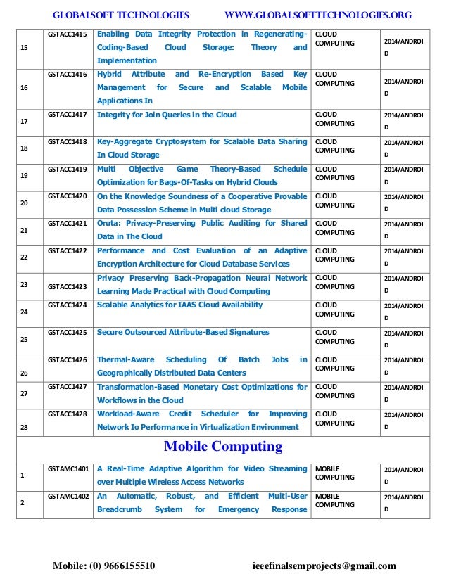 Globalsoft essay 05 image