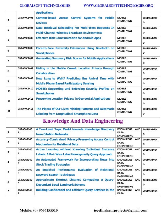 Globalsoft essay 03 image