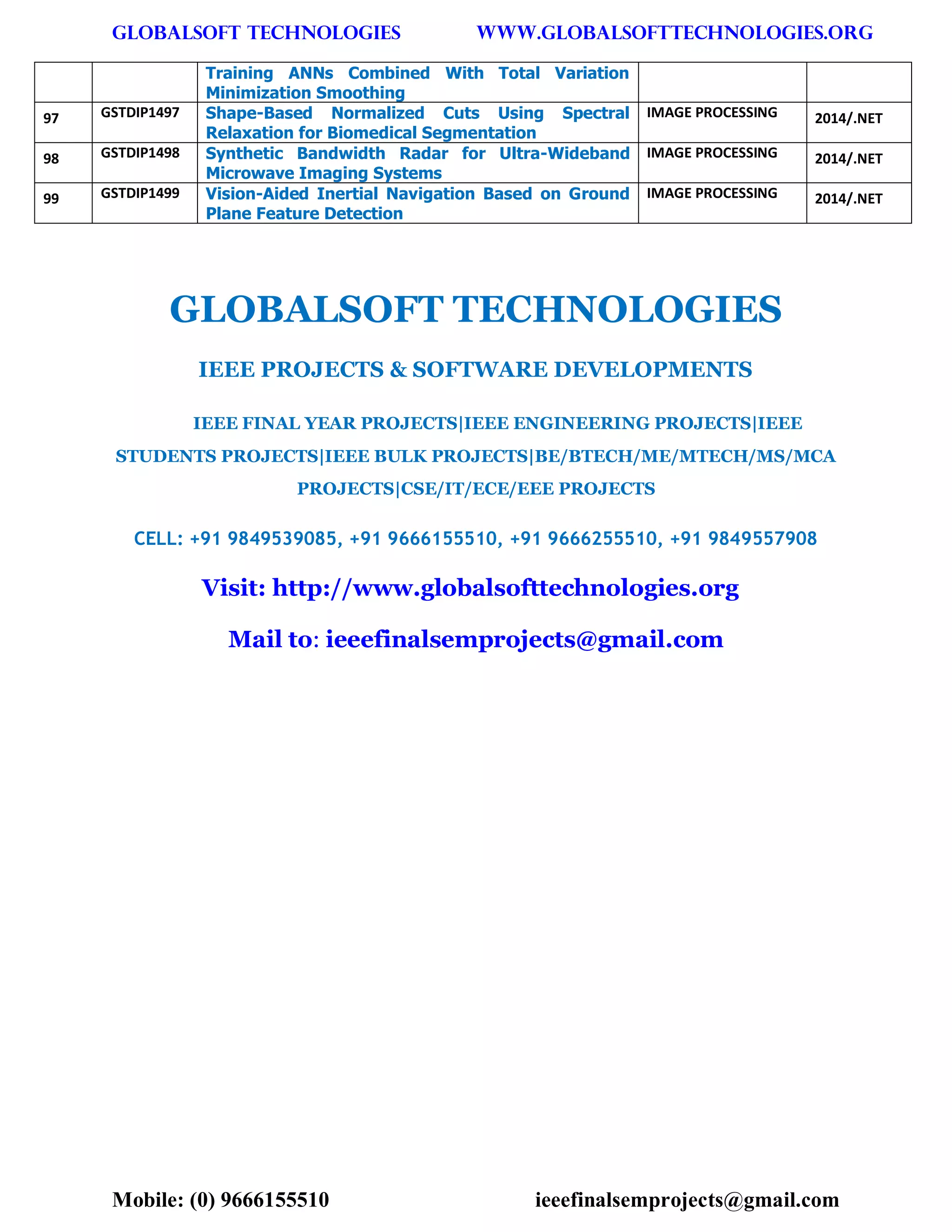 GLOBALSOFT TECHNOLOGIES www.GLOBALSOFTTECHNOLOGIES.ORG 
Mobile: (0) 9666155510 ieeefinalsemprojects@gmail.com 
GLOBALSOFT TECHNOLOGIES IEEE PROJECTS & SOFTWARE DEVELOPMENTS IEEE FINAL YEAR PROJECTS|IEEE ENGINEERING PROJECTS|IEEE STUDENTS PROJECTS|IEEE BULK PROJECTS|BE/BTECH/ME/MTECH/MS/MCA PROJECTS|CSE/IT/ECE/EEE PROJECTS CELL: +91 9849539085, +91 9666155510, +91 9666255510, +91 9849557908 Visit: http://www.globalsofttechnologies.org Mail to: ieeefinalsemprojects@gmail.com 
Training ANNs Combined With Total Variation Minimization Smoothing 97 GSTDIP1497 Shape-Based Normalized Cuts Using Spectral Relaxation for Biomedical Segmentation IMAGE PROCESSING 2014/.NET 98 GSTDIP1498 Synthetic Bandwidth Radar for Ultra-Wideband Microwave Imaging Systems IMAGE PROCESSING 2014/.NET 99 GSTDIP1499 Vision-Aided Inertial Navigation Based on Ground Plane Feature Detection IMAGE PROCESSING 2014/.NET 