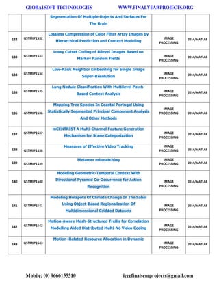 GLOBALSOFT TECHNOLOGIES www.FINALYEARPROJECTS.ORG 
Mobile: (0) 9666155510 ieeefinalsemprojects@gmail.com 
Segmentation Of Multiple Objects And Surfaces For The Brain 132 GSTMIP1532 Lossless Compression of Color Filter Array Images by Hierarchical Prediction and Context Modeling IMAGE PROCESSING 2014/MATLAB 133 GSTMIP1533 Lossy Cutset Coding of Bilevel Images Based on Markov Random Fields IMAGE PROCESSING 2014/MATLAB 134 GSTMIP1534 Low-Rank Neighbor Embedding for Single Image Super-Resolution IMAGE PROCESSING 2014/MATLAB 135 GSTMIP1535 Lung Nodule Classification With Multilevel Patch- Based Context Analysis IMAGE PROCESSING 2014/MATLAB 136 GSTMIP1536 Mapping Tree Species In Coastal Portugal Using Statistically Segmented Principal Component Analysis And Other Methods IMAGE PROCESSING 2014/MATLAB 137 GSTMIP1537 mCENTRIST A Multi-Channel Feature Generation Mechanism for Scene Categorization IMAGE PROCESSING 2014/MATLAB 138 GSTMIP1538 Measures of Effective Video Tracking IMAGE PROCESSING 2014/MATLAB 139 GSTMIP1539 Metamer mismatching IMAGE PROCESSING 2014/MATLAB 140 GSTMIP1540 Modeling Geometric-Temporal Context With Directional Pyramid Co-Occurrence for Action Recognition IMAGE PROCESSING 2014/MATLAB 141 GSTMIP1541 Modeling Hotspots Of Climate Change In The Sahel Using Object-Based Regionalization Of Multidimensional Gridded Datasets IMAGE PROCESSING 2014/MATLAB 142 GSTMIP1542 Motion-Aware Mesh-Structured Trellis for Correlation Modelling Aided Distributed Multi-No Video Coding IMAGE PROCESSING 2014/MATLAB 143 GSTMIP1543 Motion–Related Resource Allocation in Dynamic IMAGE PROCESSING 2014/MATLAB  