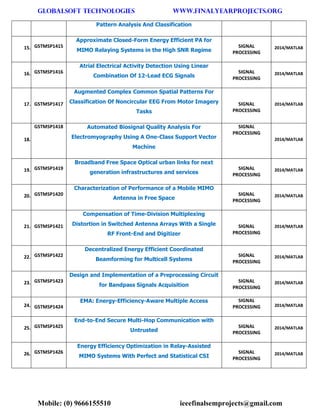 GLOBALSOFT TECHNOLOGIES www.FINALYEARPROJECTS.ORG 
Mobile: (0) 9666155510 ieeefinalsemprojects@gmail.com 
Pattern Analysis And Classification 15. GSTMSP1415 Approximate Closed-Form Energy Efficient PA for MIMO Relaying Systems in the High SNR Regime SIGNAL PROCESSING 2014/MATLAB 16. GSTMSP1416 Atrial Electrical Activity Detection Using Linear Combination Of 12-Lead ECG Signals SIGNAL PROCESSING 2014/MATLAB 17. GSTMSP1417 Augmented Complex Common Spatial Patterns For Classification Of Noncircular EEG From Motor Imagery Tasks SIGNAL PROCESSING 2014/MATLAB 18. GSTMSP1418 Automated Biosignal Quality Analysis For Electromyography Using A One-Class Support Vector Machine SIGNAL PROCESSING 2014/MATLAB 19. GSTMSP1419 Broadband Free Space Optical urban links for next generation infrastructures and services SIGNAL PROCESSING 2014/MATLAB 20. GSTMSP1420 Characterization of Performance of a Mobile MIMO Antenna in Free Space SIGNAL PROCESSING 2014/MATLAB 21. GSTMSP1421 Compensation of Time-Division Multiplexing Distortion in Switched Antenna Arrays With a Single RF Front-End and Digitizer SIGNAL PROCESSING 2014/MATLAB 22. GSTMSP1422 Decentralized Energy Efficient Coordinated Beamforming for Multicell Systems SIGNAL PROCESSING 2014/MATLAB 23. GSTMSP1423 Design and Implementation of a Preprocessing Circuit for Bandpass Signals Acquisition SIGNAL PROCESSING 2014/MATLAB 24. GSTMSP1424 EMA: Energy-Efficiency-Aware Multiple Access SIGNAL PROCESSING 2014/MATLAB 25. GSTMSP1425 End-to-End Secure Multi-Hop Communication with Untrusted SIGNAL PROCESSING 2014/MATLAB 26. GSTMSP1426 Energy Efficiency Optimization in Relay-Assisted MIMO Systems With Perfect and Statistical CSI SIGNAL PROCESSING 2014/MATLAB  