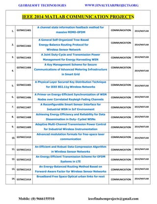 GLOBALSOFT TECHNOLOGIES www.FINALYEARPROJECTS.ORG 
Mobile: (0) 9666155510 ieeefinalsemprojects@gmail.com 
IEEE 2014 MATLAB COMMUNICATION PROJECTS 1. GSTMCC1401 A channel state information feedback method for massive MIMO-OFDM COMMUNICATION 2014/MATLAB 2. GSTMCC1402 A General Self-Organized Tree-Based Energy-Balance Routing Protocol for Wireless Sensor Network COMMUNICATION 2014/MATLAB 3. GSTMCC1403 A Joint Duty-Cycle and Transmission Power Management for Energy Harvesting WSN COMMUNICATION 2014/MATLAB 4. GSTMCC1404 A Key Management Scheme for Secure Communications of Advanced Metering Infrastructure in Smart Grid COMMUNICATION 2014/MATLAB 5. GSTMCC1405 A Physical Layer Secured Key Distribution Technique for IEEE 802.11g Wireless Networks COMMUNICATION 2014/MATLAB 6. GSTMCC1406 A Primer on Energy-Efficient Synchronization of WSN Nodes over Correlated Rayleigh Fading Channels COMMUNICATION 2014/MATLAB 7. GSTMCC1407 A Reconfigurable Smart Sensor Interface for Industrial WSN in IoT Environment COMMUNICATION 2014/MATLAB 8. GSTMCC1408 Achieving Energy Efficiency and Reliability for Data Dissemination in Duty- Cycled WSNs COMMUNICATION 2014/MATLAB 9. GSTMCC1409 Adaptive Multi-Channel Transmission Power Control for Industrial Wireless Instrumentation COMMUNICATION 2014/MATLAB 10. GSTMCC1410 Advanced modulation formats for free-space laser communication COMMUNICATION 2014/MATLAB 11. GSTMCC1411 An Efficient and Robust Data Compression Algorithm in Wireless Sensor Networks COMMUNICATION 2014/MATLAB 12. GSTMCC1412 An Energy Efficient Transmission Scheme for OFDM Systems in LTE COMMUNICATION 2014/MATLAB 13. GSTMCC1413 An Energy-Balanced Routing Method Based on Forward-Aware Factor for Wireless Sensor Networks COMMUNICATION 2014/MATLAB 14. GSTMCC1414 Broadband Free Space Optical urban links for next COMMUNICATION 2014/MATLAB  