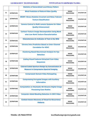 GLOBALSOFT TECHNOLOGIES www.FINALYEARPROJECTS.ORG 
Mobile: (0) 9666155510 ieeefinalsemprojects@gmail.com 
Statistics of Generalized Local Binary Pattern 51 GSTMIP1451 Blind Prediction of Natural Video Quality IMAGE PROCESSING 2014/MATLAB 52 GSTMIP1452 BRINT: Binary Rotation Invariant and Noise Tolerant Texture Classification IMAGE PROCESSING 2014/MATLAB 53 GSTMIP1453 Camera Control in Multi-camera Systems for Video Quality Enhancement IMAGE PROCESSING 2014/MATLAB 54 GSTMIP1454 Cartoon-Texture Image Decomposition Using Block wise Low-Rank Texture Characterization IMAGE PROCESSING 2014/MATLAB 55 GSTMIP1455 Characterness An Indicator of Text in the Wild IMAGE PROCESSING 2014/MATLAB 56 GSTMIP1456 Chroma Intra Prediction Based on Inter-Channel Correlation for HEVC IMAGE PROCESSING 2014/MATLAB 57 GSTMIP1457 Clustering-Based Discriminant Analysis for Eye Detection IMAGE PROCESSING 2014/MATLAB 58 GSTMIP1458 Coding Visual Features Extracted From Video Sequences IMAGE PROCESSING 2014/MATLAB 59 GSTMIP1459 Colored Coded Aperture Design by Concentration of Measure in Compressive Spectral Imaging IMAGE PROCESSING 2014/MATLAB 60 GSTMIP1460 Compressed-Domain Video Retargeting IMAGE PROCESSING 2014/MATLAB 61 GSTMIP1461 Compressing Encrypted Images with Auxiliary Information IMAGE PROCESSING 2014/MATLAB 62 GSTMIP1462 Computation on Stochastic Bit Streams Digital Image Processing Case Studies IMAGE PROCESSING 2014/MATLAB 63 GSTMIP1463 Computer-Aided Bleeding Detection In WCE Video IMAGE PROCESSING 2014/MATLAB 64 GSTMIP1464 Context-Aware Discovery of Visual Co-Occurrence Patterns IMAGE PROCESSING 2014/MATLAB  