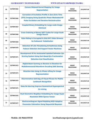GLOBALSOFT TECHNOLOGIES www.FINALYEARPROJECTS.ORG 
Mobile: (0) 9666155510 ieeefinalsemprojects@gmail.com 
65 GSTMIP1465 Convex-Relaxed Kernel Mapping for Image Segmentation IMAGE PROCESSING 2014/MATLAB 66 GSTMIP1466 Correction of Excitation Profile in Zero Echo Time (ZTE) Imaging Using Quadratic Phase-Modulated RF Pulse Excitation and Iterative Reconstruction IMAGE PROCESSING 2014/MATLAB 67 GSTMIP1467 Coupled Binary Embedding for Large-scale Image Retrieval IMAGE PROCESSING 2014/MATLAB 68 GSTMIP1468 Cross-Indexing of Binary SIFT Codes for Large-Scale Image Search IMAGE PROCESSING 2014/MATLAB 69 GSTMIP1469 Data Hiding in Encrypted H.264/AVC Video Streams by Codeword Substitution IMAGE PROCESSING 2014/MATLAB 70 GSTMIP1470 Detection Of Life-Threatening Arrhythmias Using Feature Selection And Support Vector Machines IMAGE PROCESSING 2014/MATLAB 71 GSTMIP1471 Development Of An Automated Updated Selvester Qrs Scoring System Using Swt-Based Qrs Fractionation Detection And Classification IMAGE PROCESSING 2014/MATLAB 72 GSTMIP1472 Digital Beam forming on Receive in Elevation for Multidimensional Waveform Encoding SAR Sensing IMAGE PROCESSING 2014/MATLAB 73 GSTMIP1473 Direction lets Using In-Phase Lifting for Image Representation IMAGE PROCESSING 2014/MATLAB 74 GSTMIP1474 Discriminative Soft Bag-of-Visual Phrase for Mobile Landmark Recognition IMAGE PROCESSING 2014/MATLAB 75 GSTMIP1475 Does De blurring Improve Geometrical Hyperspectral Un mixing IMAGE PROCESSING 2014/MATLAB 76 GSTMIP1476 Dual-Geometric Neighbor Embedding for Image Super Resolution With Sparse Tensor IMAGE PROCESSING 2014/MATLAB 77 GSTMIP1477 Electrocardiogram Signal Modeling With Adaptive Parameter Estimation Using Sequential Bayesian IMAGE PROCESSING 2014/MATLAB  