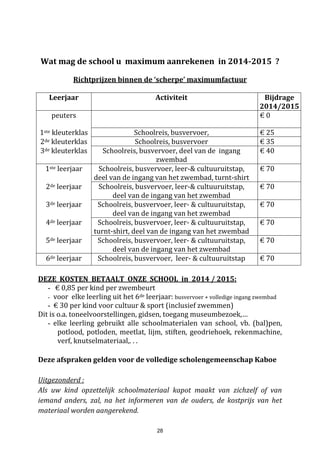 28
INFOMOMENT voor de ouders:
Maandag 4 september 2017
 19u: 1steleerjaar + 2de leerjaar
 20u: 5de + 6de leerjaar
Dinsdag 5 september 2017
-> 19u: kleuters St-Jozef
-> 20u: 3de & 4de leerjaar
Donderdag 7 september 2017:
 19u: St-Janneke - 1 KBP
 19u30: St-Janneke - 2KB - 3KB
PEDAGOGISCHE STUDIEDAGEN: geen school voor de kinderen
- vrijdag 6 oktober 2017
- woensdag 9 mei 2018
LOKALE VERLOFDAGEN: geen school
- maandag 30 april 2018
- vrijdag 1 juni 2018
VAKANTIEPERIODES & FEESTDAGEN : geen school
- Herfstvakantie: ma 30 oktober 2017 t.e.m. 3 november 2017
- Kerstvakantie: ma 25 december 2017 t.e.m. 5 januari 2018
- Krokusvakantie: ma 12 februari 2018 t.e.m. 16 februari 2018
- Paasvakantie: ma 2 april 2018 t.e.m. 13 april 2018
- Feest van de Arbeid: di 1 mei 2018
- O.-L-.H. Hemelvaart: 10 mei 2018 + brugdag 11 mei 2018
- Pinkstermaandag: 21 mei 2018
- laatste schooldag: 29 juni 2018 (enkel voormiddag)
RAPPORTEN & OUDERCONTACTEN:
- donderdag 26-10-2017: HERFSTRAPPORT + oudercontact 1ste lj
- donderdag 21-12-2017: KERSTRAPPORT + oudercontact in die week
- donderdag 01-03-2018: WINTERRAPPORT + oudercontact 6de lj
- donderdag 03-05-2018: LENTERAPPORT – oudercontact op vraag
- vrijdag 29-06-2018: ZOMERRAPPORT + oudercontact in die week
Schoolfeest: zat. 5 mei 2018
EERSTE COMMUNIE & H.VORMSEL : wordt meegedeeld door de parochie
AFSCHEID – 3de kleuterklas St-Jozef: woensdag 27 juni 2018 – 12u30
AFSCHEID – 6de leerjaar – proclamatie: donderdag 28 juni 2018 – 19u30
AFSCHEID - 3de kleuterklas St-Janneke: vrijdag 29 juni 2018 – 12u
Onthaal van nieuwe peuters = telkens voor een instapdatum – cfr. onze website
Maandelijks ontvangt u een kalender met alle nuttige data
Nieuwsgierig naar meer info & actua ? Surf naar onze website www.sintjozefeeklo.be
 