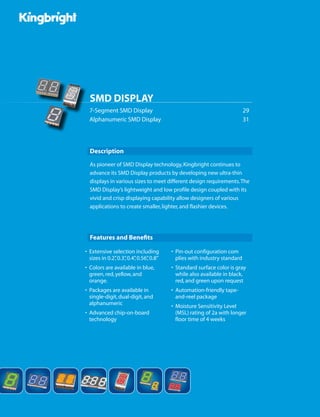 SMD DISPLAY
7-Segment SMD Display	 29
Alphanumeric SMD Display	 31
Description
Features and Benefits
 
