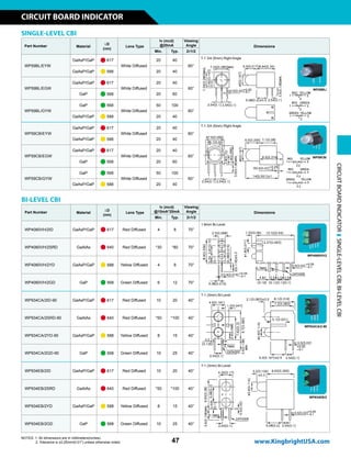SINGLE-LEVEL CBI
Part Number Material
lD
(nm)
Lens Type
Iv (mcd)
@20mA
Viewing
Angle Dimensions
Min. Typ. 2q1/2
WP59BL/EYW
GaAsP/GaP n 617
White Diffused
20 40
60°
T-1 3/4 (5mm) Right Angle
GaAsP/GaP n 588 20 40
WP59BL/EGW
GaAsP/GaP n 617
White Diffused
20 40
60°
GaP n 568 20 60
WP59BL/GYW
GaP n 568
White Diffused
50 100
60°
GaAsP/GaP n 588 20 40
WP59CB/EYW
GaAsP/GaP n 617
White Diffused
20 40
60°
T-1 3/4 (5mm) Right Angle
GaAsP/GaP n 588 20 40
WP59CB/EGW
GaAsP/GaP n 617
White Diffused
20 40
60°
GaP n 568 20 60
WP59CB/GYW
GaP n 568
White Diffused
50 100
60°
GaAsP/GaP n 588 20 40
BI-LEVEL CBI
Part Number Material
lD
(nm)
Lens Type
Iv (mcd)
@10mA*20mA
Viewing
Angle Dimensions
Min. Typ. 2q1/2
WP4060VH/2ID GaAsP/GaP n 617 Red Diffused 4 8 70°
1.8mm Bi-Level
WP4060VH/2SRD GaAlAs n 640 Red Diffused *30 *80 70°
WP4060VH/2YD GaAsP/GaP n 588 Yellow Diffused 4 8 70°
WP4060VH/2GD GaP n 568 Green Diffused 6 12 70°
WP934CA/2ID-90 GaAsP/GaP n 617 Red Diffused 10 20 40°
T-1 (3mm) Bi-Level
WP934CA/2SRD-90 GaAlAs n 640 Red Diffused *50 *100 40°
WP934CA/2YD-90 GaAsP/GaP n 588 Yellow Diffused 8 15 40°
WP934CA/2GD-90 GaP n 568 Green Diffused 10 25 40°
WP934EB/2ID GaAsP/GaP n 617 Red Diffused 10 20 40°
T-1 (3mm) Bi-Level
WP934EB/2SRD GaAlAs n 640 Red Diffused *50 *100 40°
WP934EB/2YD GaAsP/GaP n 588 Yellow Diffused 8 15 40°
WP934EB/2GD GaP n 568 Green Diffused 10 25 40°
WP59CB/
WP59BL/
WP4060VH/2
WP934CA/2-90
CIRCUITBOARDINDICATORSINGLE-LEVELCBI,BI-LEVELCBI
WP934EB/2
47 www.KingbrightUSA.com
CIRCUIT BOARD INDICATOR
NOTES: 1. All dimensions are in millimeters(inches).
2. Tolerance is ±0.25mm(0.01) unless otherwise noted.
 