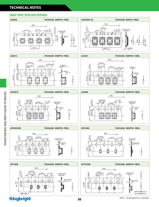 56
AA3535 PACKAGE: 2000PCS / REEL AAAF5051-04 PACKAGE: 500PCS / REEL
AA2214 PACKAGE: 2000PCS / REEL AA3021 PACKAGE: 2000PCS / REEL
AA3527A PACKAGE: 2000PCS / REEL AA3528 PACKAGE: 2000PCS / REEL
APHHS1005 PACKAGE: 2000PCS / REEL APG1608 PACKAGE: 2000PCS / REEL
APT1608 PACKAGE: 2000PCS / REEL APTD1608 PACKAGE: 2000PCS / REEL
TECHNICALNOTESSMDTAPESPECIFICATIONS
SMD TAPE SPECIFICATIONS
NOTE: 1. All dimensions are in millimeters.
TECHNICAL NOTES
 
