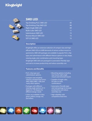 SMD LED
Top-Emitting PLCC SMD LED	 05
Top-Emitting Chip SMD LED	 06
Right Angle SMD LED	 09
Multi-Color SMD LED	 11
Subminature SMD LED	 15
Reverse Mount SMD LED	 15
SOT-23 SMD LED	 15
Kingbright offers an extensive selection of compact size and high-
efficient SMD LEDs to fulfill demands of various surface-mount re-
quirements.SMD LED packages are available in popular PLCC,chip
type,and subminiature with different feature options in size,shape,
viewing angle,color combination,and mounting type.
Kingbright SMD LEDs are packaged in automation-friendly tape-
and-reel to increase productivity and reduce assembly cost.
Description
Features and Benefits
• PLCC,chip type and
	 subminiature options.
•	Compact size including
	 industry standard foot-prints  	
	 0402,0603,0805,1206,and
	 many other options.
• Packages with different
viewing angle options of 15
degree to 130 degree for
different design needs.
• Colors are available in blue,
green,yellow,orange,red,
and others.
• Mounting options including
top-mount,right angle
mount and reversed-mount.
• Capable of single-color,
bi-color,tri-color
combinations.
• Automation-friendly tape-
and-reel package to increase
productivity and reduce
assembly cost.
• High reliability with
competitive lead time.
 