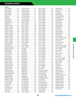 81
APT2012SF4C-PRV....................P-51
APT3216 SERIES.......................P-8
APTB1612 SERIES.....................P-11
APTB1615 SERIES.....................P-11
APTD1608 SERIES.....................P-6
APTD3216 SERIES.....................P-8
APTF1616 SERIES.....................P-11
APTL3216 SERIES.....................P-8
APTR3216 SERIES.....................P-15
BA56-11 SERIES.........................P-38
BA56-12 SERIES........................P-38
BC56-11 SERIES........................P-38
BC56-12 SERIES........................P-38
CA56-11 SERIES........................P-39
CC56-11 SERIES........................P-39
DA03-11 SERIES........................P-36
DA04-11 SERIES........................P-37
DA08-11 SERIES........................P-38
DA56-11 SERIES........................P-37
DA56-51 SERIES........................P-37
DC03-11 SERIES........................P-36
DC04-11 SERIES........................P-37
DC08-11 SERIES........................P-38
DC10 SERIES.............................P-40
DC56-11 SERIES........................P-37
DC56-51 SERIES........................P-37
DE2 SERIES...............................P-41
DE4 SERIES...............................P-41
DF3 SERIES...............................P-41
KB2400SYKW.............................P-42
KB2450SYKW.............................P-42
KB2500CGKD.............................P-42
KB2550CGKD.............................P-42
KB2700SYKW.............................P-42
KB2720SYKW.............................P-43
KB2735SYKW.............................P-43
KB2755SYKW.............................P-42
KB2770SYKW.............................P-43
KB2785SYKW.............................P-43
KB2800CGKD.............................P-42
KB2820CGKD.............................P-43
KB2835CGKD.............................P-43
KB2855CGKD.............................P-42
KB2870CGKD.............................P-43
KB2885CGKD.............................P-43
KB-A100SURKW.........................P-42
KB-B100SURKW.........................P-42
KB-C100SURKW........................P-42
KB-D100SURKW........................P-42
KB-E100SURKW.........................P-43
KB-F100SURKW.........................P-43
KB-G100SURKW........................P-43
KB-H100SURKW........................P-43
SA03-11 SERIES.........................P-33
SA04-11 SERIES.........................P-34
SA04-12 SERIES........................P-34
SA05-11 SERIES.........................P-34
SA08-11 SERIES.........................P-35
SA08-12 SERIES........................P-35
SA08-21 SERIES........................P-35
SA10-11 SERIES.........................P-35
SA10-21 SERIES........................P-35
SA36-11 SERIES.........................P-33
SA39-11 SERIES.........................P-33
SA39-12 SERIES........................P-33
SA40-18 SERIES........................P-36
SA40-19 SERIES........................P-36
SA56-11 SERIES.........................P-34
SA56-21 SERIES........................P-34
SC03-12 SERIES........................P-33
SC04-11 SERIES........................P-34
SC04-12 SERIES........................P-34
SC05-11 SERIES........................P-34
SC08-11 SERIES........................P-35
SC08-12 SERIES........................P-35
SC08-21 SERIES........................P-35
SC10-11 SERIES........................P-35
SC10-21 SERIES........................P-35
SC36-11 SERIES........................P-33
SC39-11 SERIES........................P-33
SC39-12 SERIES........................P-33
SC40-18 SERIES........................P-36
SC40-19 SERIES........................P-36
SC56-11 SERIES........................P-34
SC56-21 SERIES........................P-34
TA07-11 SERIES.........................P-39
TA20-11 SERIES.........................P-39
TC07-11 SERIES.........................P-39
TC20-11 SERIES.........................P-39
WP1043 SERIES........................P-40
WP113 SERIES...........................P-22
WP115V SERIES........................P-23
WP115W SERIES.......................P-24
WP117 SERIES...........................P-26
WP119EGWT..............................P-26
WP130WCP/2 SERIES...............P-48
WP130WDT/ SERIES.................P-45
WP132X SERIES........................P-18
WP1384AD/ SERIES..................P-46
WP1384AL/ SERIES...................P-46
WP138A8QMP/ SERIES.............P-49
WP144 SERIES..........................P-21
WP1503 SERIES........................P-19
WP1503CB/ SERIES..................P-46
WP1503EB/2 SERIES.................P-48
WP150A9VS/ SERIES................P-46
WP1533BQ/ SERIES..................P-46
WP154A4 SERIES......................P-25
WP169X SERIES........................P-21
WP36B SERIES..........................P-27
WP383 SERIES..........................P-22
WP3A10 SERIES........................P-18
WP3DP3BT.................................P-53
WP3V SERIES............................P-24
WP4060 SERIES........................P-17
WP4060VH/2 SERIES................P-47
WP424 SERIES..........................P-23
WP42WUM/ SERIES...................P-45
WP483 SERIES..........................P-23
WP503 SERIES..........................P-22
WP513 SERIES..........................P-22
WP5603 SERIES........................P-21
WP56B SERIES..........................P-27
WP57 SERIES............................P-24
WP59 SERIES............................P-25
WP59BL/ SERIES.......................P-47
WP59CB/ SERIES......................P-47
WP63 SERIES............................P-20
WP7083 SERIES........................P-20
WP7104ALUP/2-0L SERIES.......P-49
WP710A10 SERIES....................P-17
WP710A10F3C...........................P-52
WP710A10L SERIES..................P-27
WP710A10SF4C.........................P-52
WP710A10xxx14V SERIES........P-26
WP710A10xxx5V SERIES..........P-26
WP7113 SERIES.........................P-18
WP7113 SERIES.........................P-19
WP7113F3C................................P-52
WP7113L SERIES.......................P-27
WP7113P3BT..............................P-53
WP7113SF4C..............................P-52
WP7113xxx14V SERIES.............P-26
WP7113xxx5V SERIES...............P-26
WP7143 SERIES........................P-20
WP793 SERIES..........................P-20
WP799EGW ...............................P-25
WP813 SERIES..........................P-20
WP819EGW ...............................P-25
WP835/2 SERIES.......................P-40
WP914 SERIES..........................P-21
WP914CK/4 SERIES..................P-49
WP9294 SERIES........................P-19
WP934CA/2-90 SERIES.............P-47
WP934CB/ SERIES....................P-45
WP934EB/2 SERIES...................P-47
WP934EW/ SERIES....................P-45
WP934FG/2 SERIES..................P-48
WP934MD/2 SERIES..................P-48
WP934RS/ SERIES....................P-45
WP934SA/3 SERIES...................P-48
WP934SB/4 SERIES...................P-49
WP937 SERIES..........................P-23
TECHNICALNOTESINDEX
INDEX
AA2214 SERIES.........................P-5
AA2810A SERIES.......................P-10
AA3021 SERIES.........................P-5
AA3527A SERIES.......................P-5
AA3528 SERIES.........................P-5
AA3528F3S.................................P-51
AA3528P3C.................................P-53
AA3535 SERIES.........................P-3
AA4040 SERIES.........................P-10
AAAF3529 SERIES.....................P-14
AAAF5051-04 .............................P-3
ACDA56-51 SERIES...................P-31
ACDX02-41 SERIES...................P-29
ACDX03-41 SERIES...................P-29
ACDX04-41 SERIES...................P-30
ACDX56-41 SERIES...................P-30
ACPSX04-41 SERIES.................P-31
ACSA56-51 SERIES...................P-31
ACSX02-41 SERIES...................P-29
ACSX03-41 SERIES...................P-29
ACSX04-41 SERIES .................P-30
ACSX08-51 SERIES...................P-31
ACSX56-41 SERIES...................P-30
AM23ESGx SERIES...................P-13
AM23-F SERIES.........................P-15
AM2520xxx03 SERIES...............P-15
AM2520xxx09 SERIES...............P-15
APA1606 SERIES.......................P-9
APA2106 SERIES.......................P-9
APA3010 SERIES.......................P-10
APA3010F3C-GX........................P-51
APA3010P3BT-GX......................P-53
APB2012 SERIES.......................P-12
APB3025 SERIES.......................P-13
APB3227 SERIES.......................P-14
APBA3010 SERIES.....................P-12
APBD3224 SERIES....................P-14
APBDA3020 SERIES..................P-13
APBL3025 SERIES.....................P-13
APD3224 SERIES.......................P-9
APED3528 SERIES....................P-9
APF3236SEEZGQBDC...............P-14
APFA3010SEEZGQBDC.............P-12
APG1608 SERIES.......................P-6
APHB1608 SERIES....................P-11
APHBM2012 SERIES.................P-12
APHCM2012 SERIES.................P-7
APHHS1005 SERIES..................P-6
APL3015 SERIES.......................P-7
APT1608 SERIES.......................P-6
APT1608F3C...............................P-51
APT1608SF4C-PRV....................P-51
APT2012 SERIES.......................P-7
APT2012F3C...............................P-51
APT2012P3BT.............................P-53
www.KingbrightUSA.com
TECHNICAL NOTES
 