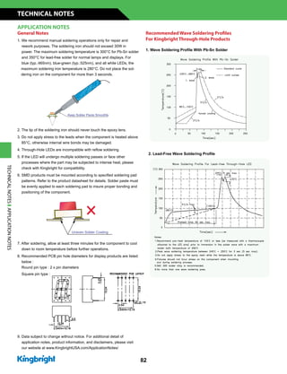 1. We recommend manual soldering operations only for repair and
rework purposes. The soldering iron should not exceed 30W in
power. The maximum soldering temperature is 300°C for Pb-Sn solder
and 350°C for lead-free solder for normal lamps and displays. For
blue (typ.:465nm), blue-green (typ.:525nm), and all white LEDs, the
maximum soldering iron temperature is 280°C. Do not place the sol-
dering iron on the component for more than 3 seconds.
2. The tip of the soldering iron should never touch the epoxy lens.
3. Do not apply stress to the leads when the component is heated above
85°C, otherwise internal wire bonds may be damaged.
4. Through-Hole LEDs are incompatible with reflow soldering.
5. If the LED will undergo multiple soldering passes or face other
processes where the part may be subjected to intense heat, please
check with Kingbright for compatibility.
6. SMD products must be mounted according to specified soldering pad
patterns. Refer to the product datasheet for details. Solder paste must
be evenly applied to each soldering pad to insure proper bonding and
positioning of the component.
Recommended Wave Soldering Profiles
For Kingbright Through-Hole Products
1. Wave Soldering Profile With Pb-Sn Solder
2. Lead-Free Wave Soldering Profile
General Notes
7. After soldering, allow at least three minutes for the component to cool
down to room temperature before further operations.
8. Recommended PCB pin hole diameters for display products are listed
below :
Round pin type : 2 x pin diameters
Square pin type :
9. Data subject to change without notice. For additional detail of
	 application notes, product information, and disclaimers, please visit
	 our website at www.KingbrightUSA.com/ApplicationNotes/
TECHNICAL NOTES
82
APPLICATION NOTES
TECHNICALNOTESAPPLICATIONNOTES
 