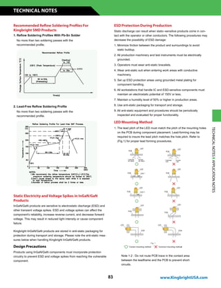 1. Reflow Soldering Profiles With Pb-Sn Solder
Recommended Reflow Soldering Profiles For
Kingbright SMD Products
No more than two soldering passes with the
recommended profile.
2. Lead-Free Reflow Soldering Profile
No more than two soldering passes with the
recommended profile.
InGaN/GaN products are sensitive to electrostatic discharge (ESD) and
other transient voltage spikes. ESD and voltage spikes can affect the
component's reliability, increase reverse current, and decrease forward
voltage. This may result in reduced light intensity or cause component
failure.
Kingbright InGaN/GaN products are stored in anti-static packaging for
protection during transport and storage. Please note the anti-static mea-
sures below when handling Kingbright InGaN/GaN products.
Static Electricity and Voltage Spikes in InGaN/GaN
Products
Design Precautions
Products using InGaN/GaN components must incorporate protection
circuitry to prevent ESD and voltage spikes from reaching the vulnerable
component.
ESD Protection During Production
Static discharge can result when static–sensitive products come in con-
tact with the operator or other conductors. The following procedures may
decrease the possibility of ESD damage:
1. Minimize friction between the product and surroundings to avoid
static buildup.
2. All production machinery and test instruments must be electrically
grounded.
3. Operators must wear anti-static bracelets.
4. Wear anti-static suit when entering work areas with conductive
machinery.
5. Set up ESD protection areas using grounded metal plating for
component handling.
6. All workstations that handle IC and ESD-sensitive components must
maintain an electrostatic potential of 150V or less.
7. Maintain a humidity level of 50% or higher in production areas.
8. Use anti-static packaging for transport and storage.
9. All anti-static equipment and procedures should be periodically
inspected and evaluated for proper functionality.
LED Mounting Method
1. The lead pitch of the LED must match the pitch of the mounting holes
on the PCB during component placement. Lead-forming may be
required to insure the lead pitch matches the hole pitch. Refer to
(Fig.1) for proper lead forming procedures.
Note 1-2 : Do not route PCB trace in the contact area
between the leadframe and the PCB to prevent short-
circuits.
www.KingbrightUSA.com
TECHNICAL NOTES
83
TECHNICALNOTESAPPLICATIONNOTES
 