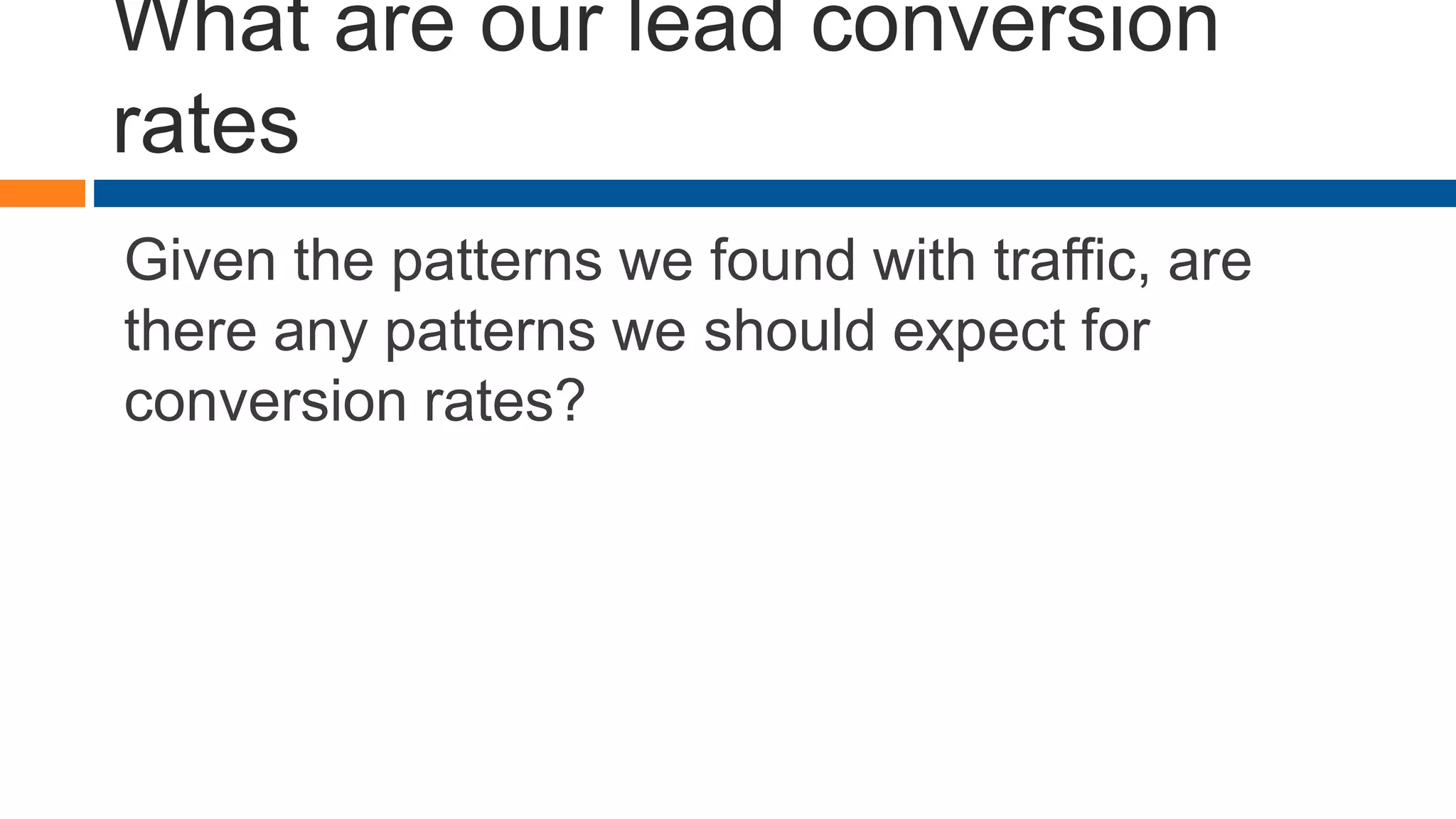 What are our lead conversion
rates
Given the patterns we found with traffic, are
there any patterns we should expect for
conversion rates?
 