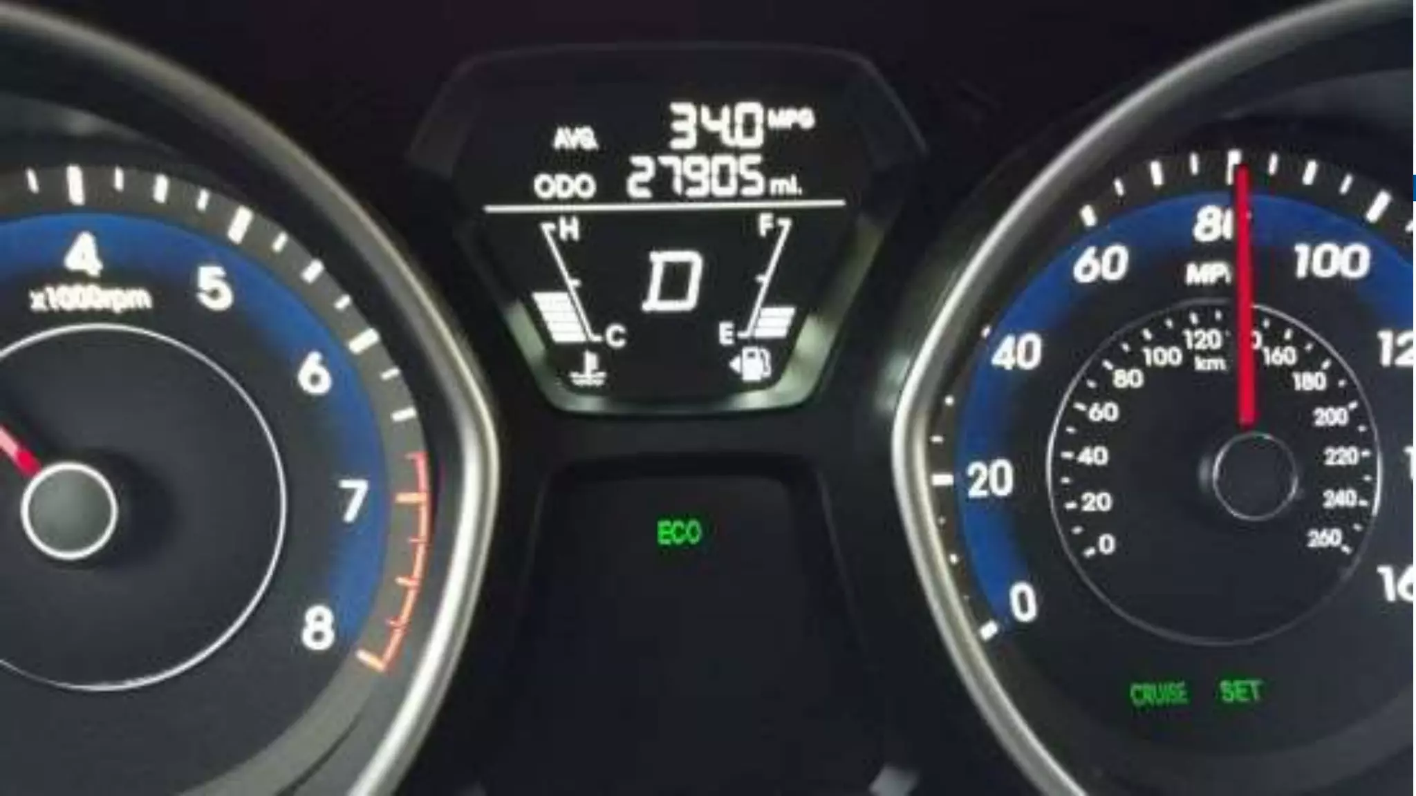 Understanding Users: Using metrics and surveys to understand our consumers