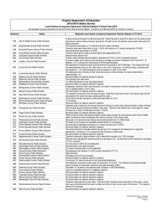 2014 2015 Virginia Teachers Salary Report